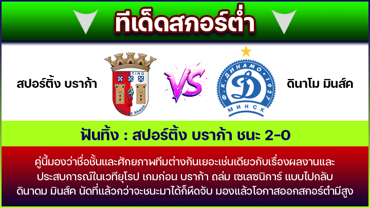 ทีเด็ดสกอร์ต่ำ