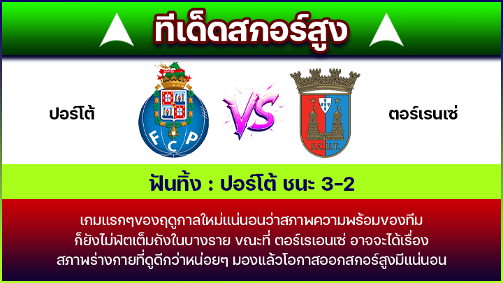 ทีเด็ดสกอร์สูง