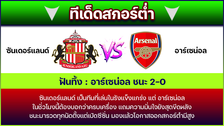 ทีเด็ดสกอร์ต่ำ