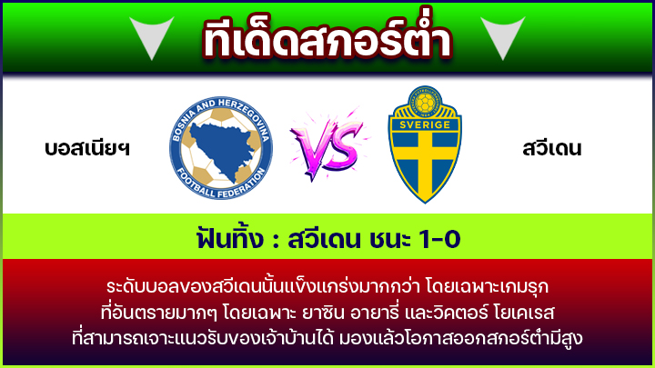 ทีเด็ดสกอร์ต่ำ