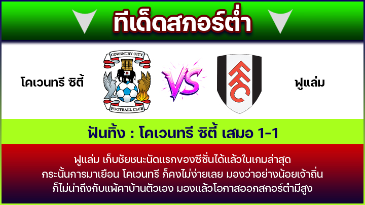 ทีเด็ดสกอร์ต่ำ